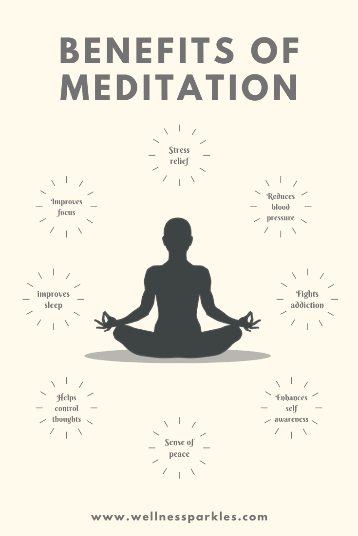 How Does Meditation Easily Helps In Reducing Stress