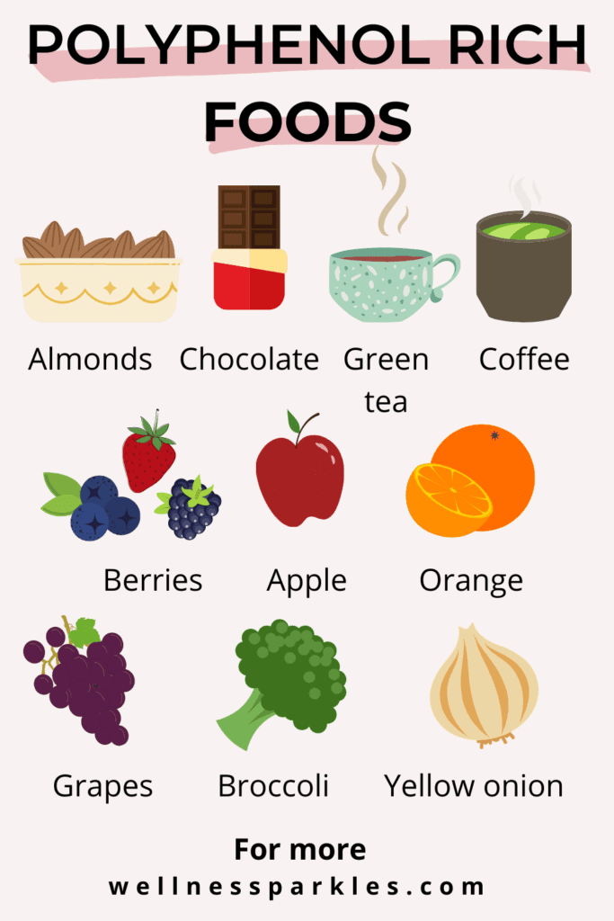 How To Boost Your Brain Health In 2021 With Plant Based Diet